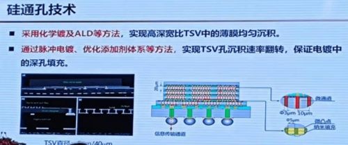 清华大学蔡坚 系统级封装 三维集成是集成电路技术发展的重要创新方向