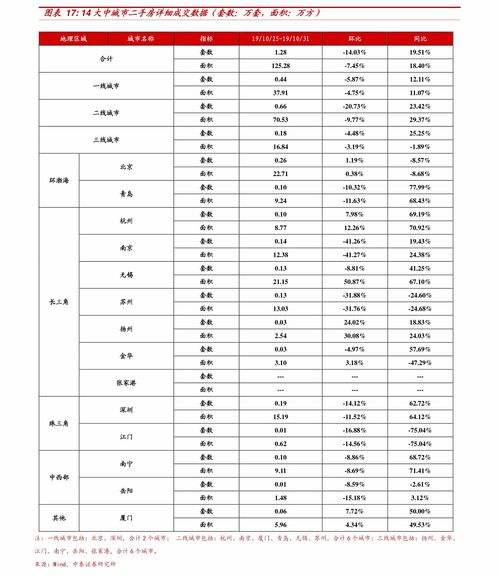 亨通光电股票 芯片etf股票股吧