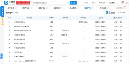 win10出现严重蓝屏漏洞,360安全卫士可以实现自动免疫