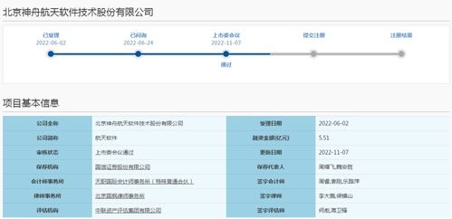 航天软件科创板ipo过会,航天科技集团控股